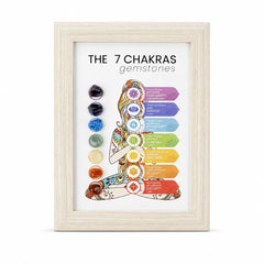 7 Chakras healing crystal display frame with natural gemstones for meditation and spiritual energy decor