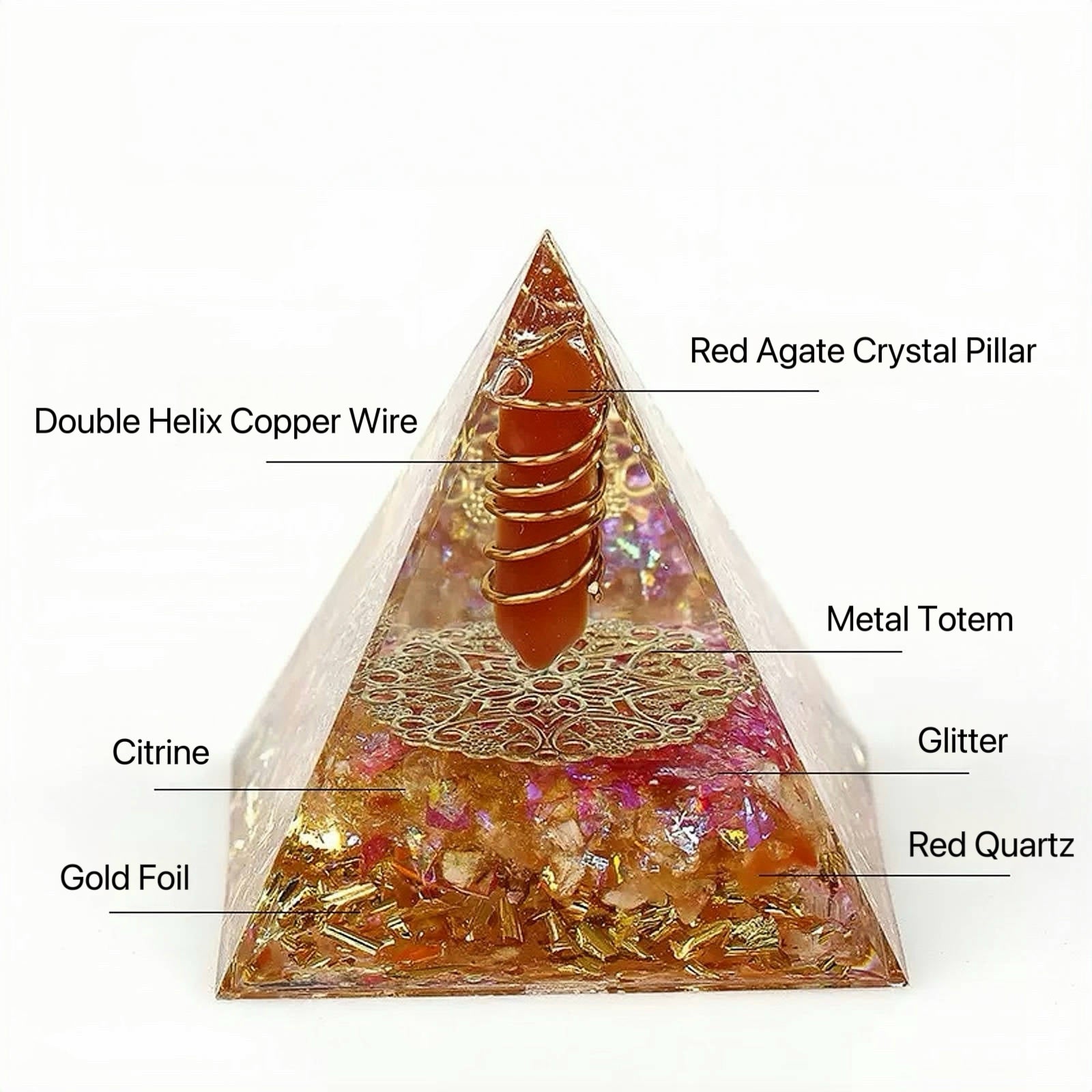 Orgone energy pyramid for business success, motivation, and financial growth.