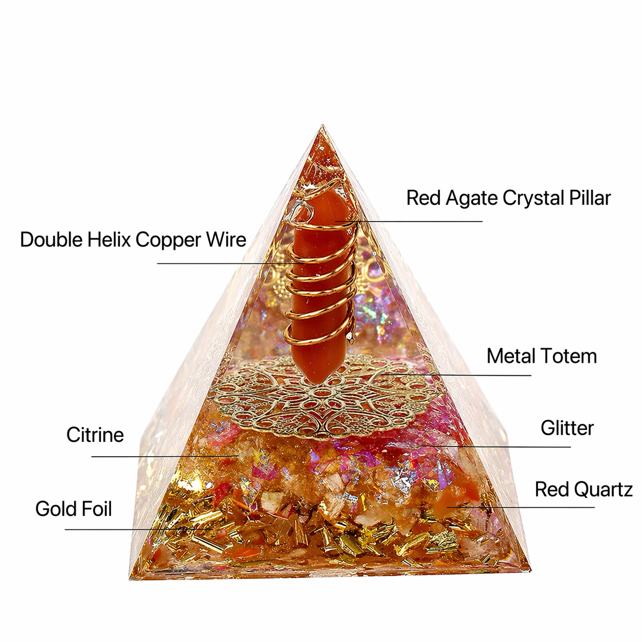 Orgone energy pyramid for business success, motivation, and financial growth.