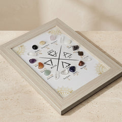 zodiac crystal display frame with natural gemstones for astrology lovers and cosmic healing decor