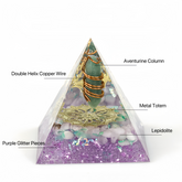 Restore Love & Rekindle Romance|Orgone Pyramid - Auratract