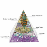 Restore love orgonite pyramid diagram showing aventurine column, rose quartz chips, copper wire, glitter base and decorative elements