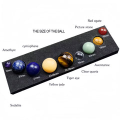 The Nine Planets Set - Auratract