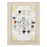 Zodiac Crystal Healing Stones Display Frame | Astrology Energy Balance Decor - Auratract