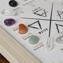 Zodiac Crystal Healing Stones Display Frame | Astrology Energy Balance Decor - Auratract