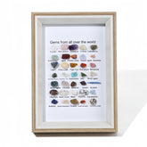 Framed display of gemstones with names and a chart on a white background
