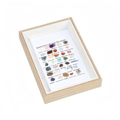 Display case with gemstones and educational chart on a white background