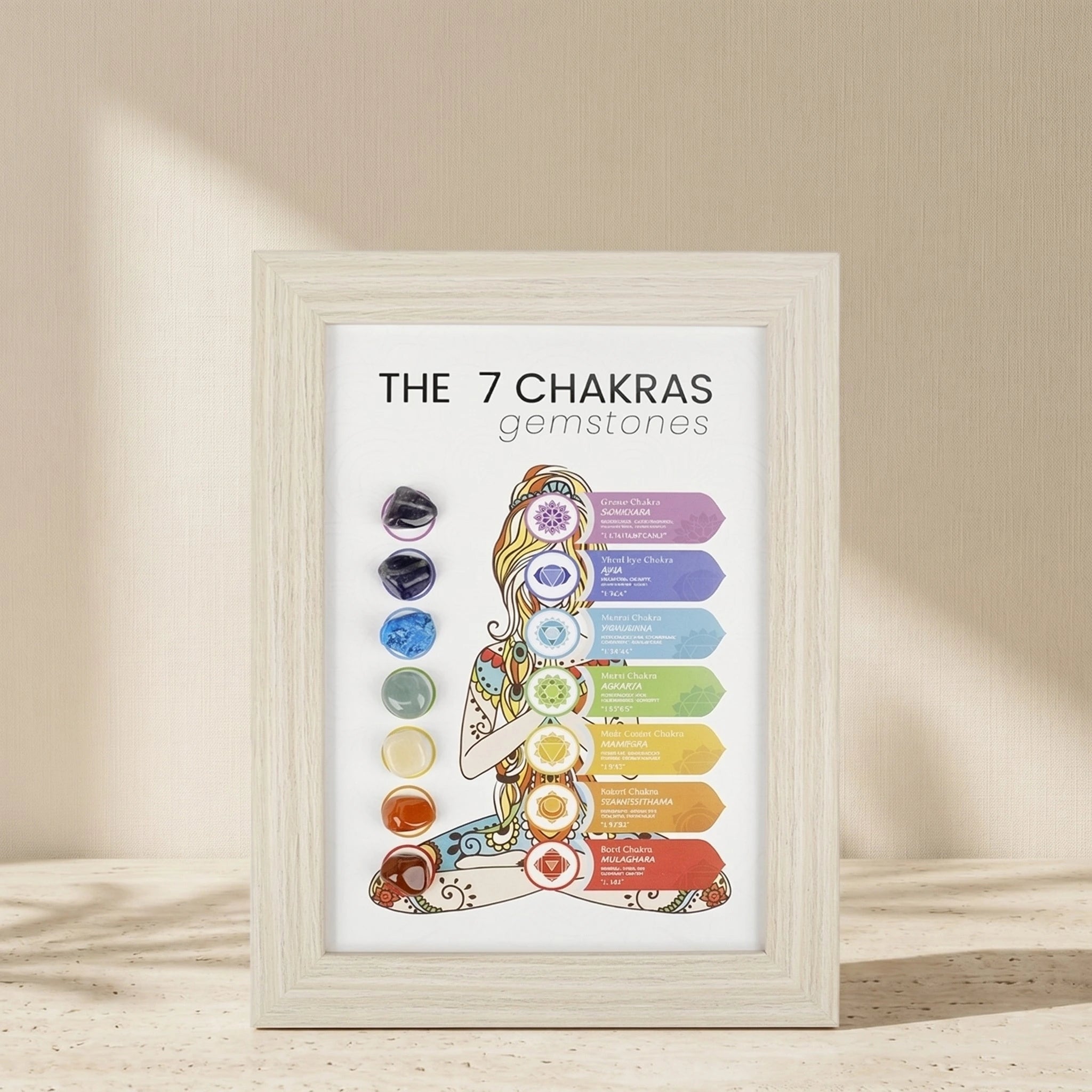 7 chakras healing crystal display frame with gemstone chakra chart in a wooden frame for meditation and energy healing decor