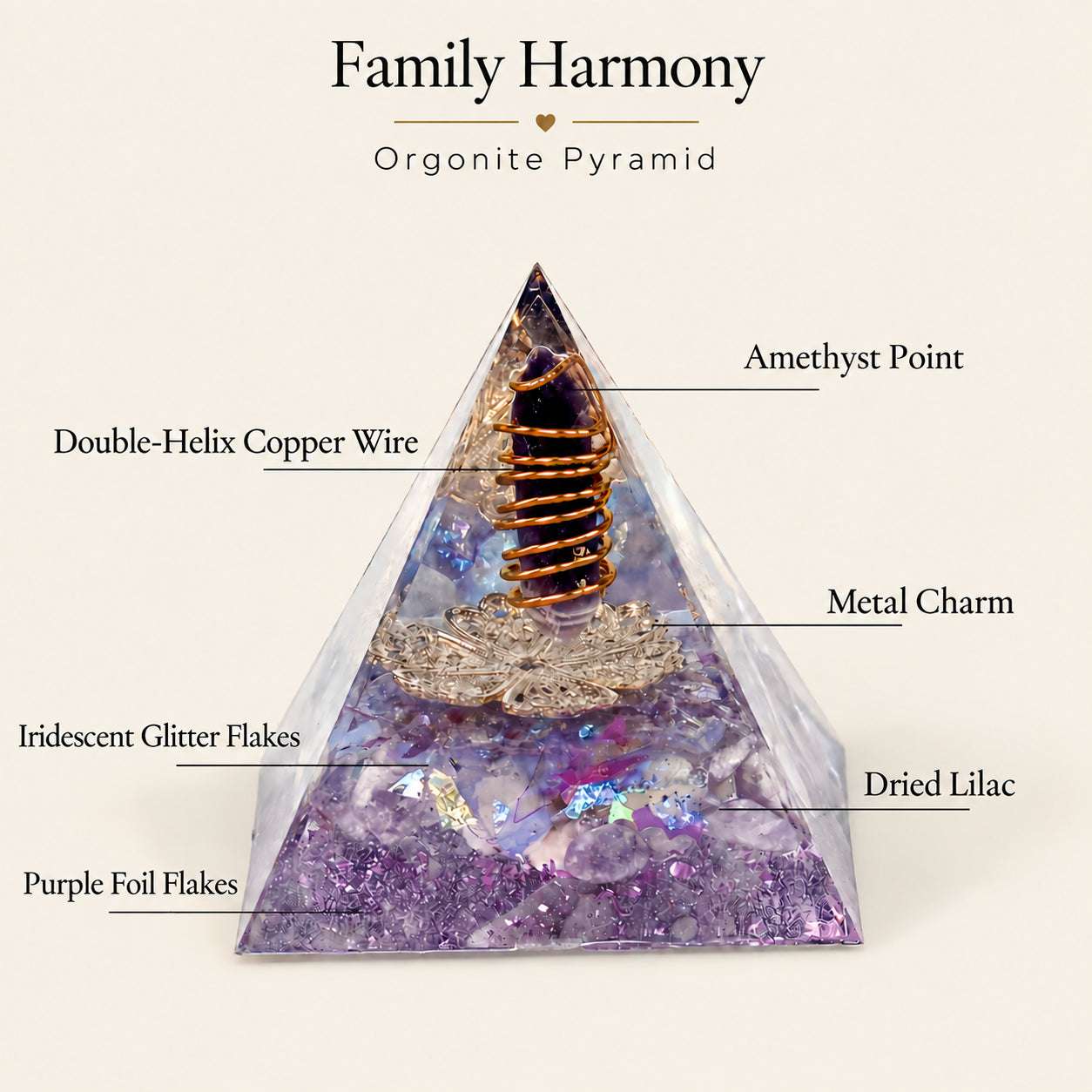 Family Harmony orgonite pyramid diagram with amethyst, dried lilac, double-helix copper wire, purple foil and iridescent glitter details