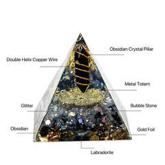 Protection and energy shield orgonite pyramid diagram showing obsidian crystal pillar, labradorite, copper wire, gold foil and decorative elements 