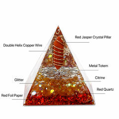 Vitality and courage orgonite pyramid diagram showing red jasper crystal pillar, citrine chips, copper wire, red foil and decorative elements