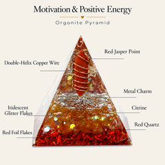 Vitality and courage orgonite pyramid diagram with red jasper, red quartz, citrine, double-helix copper coil and red foil details