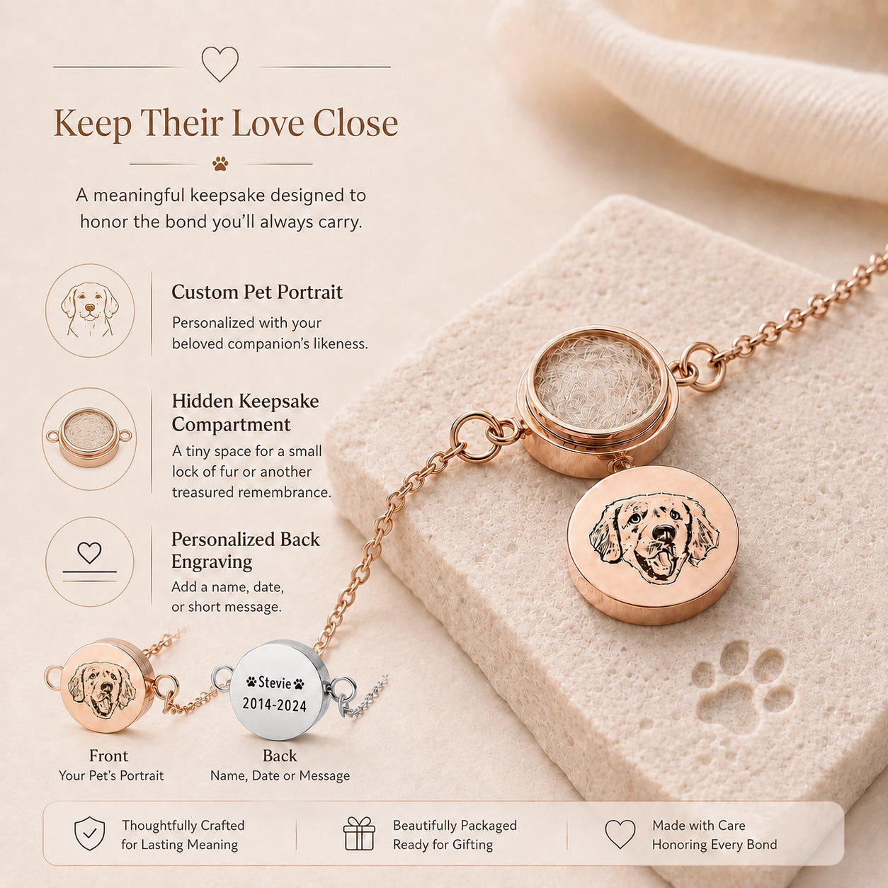 Personalized pet portrait bracelet feature guide showing custom portrait, hidden keepsake compartment and back engraving