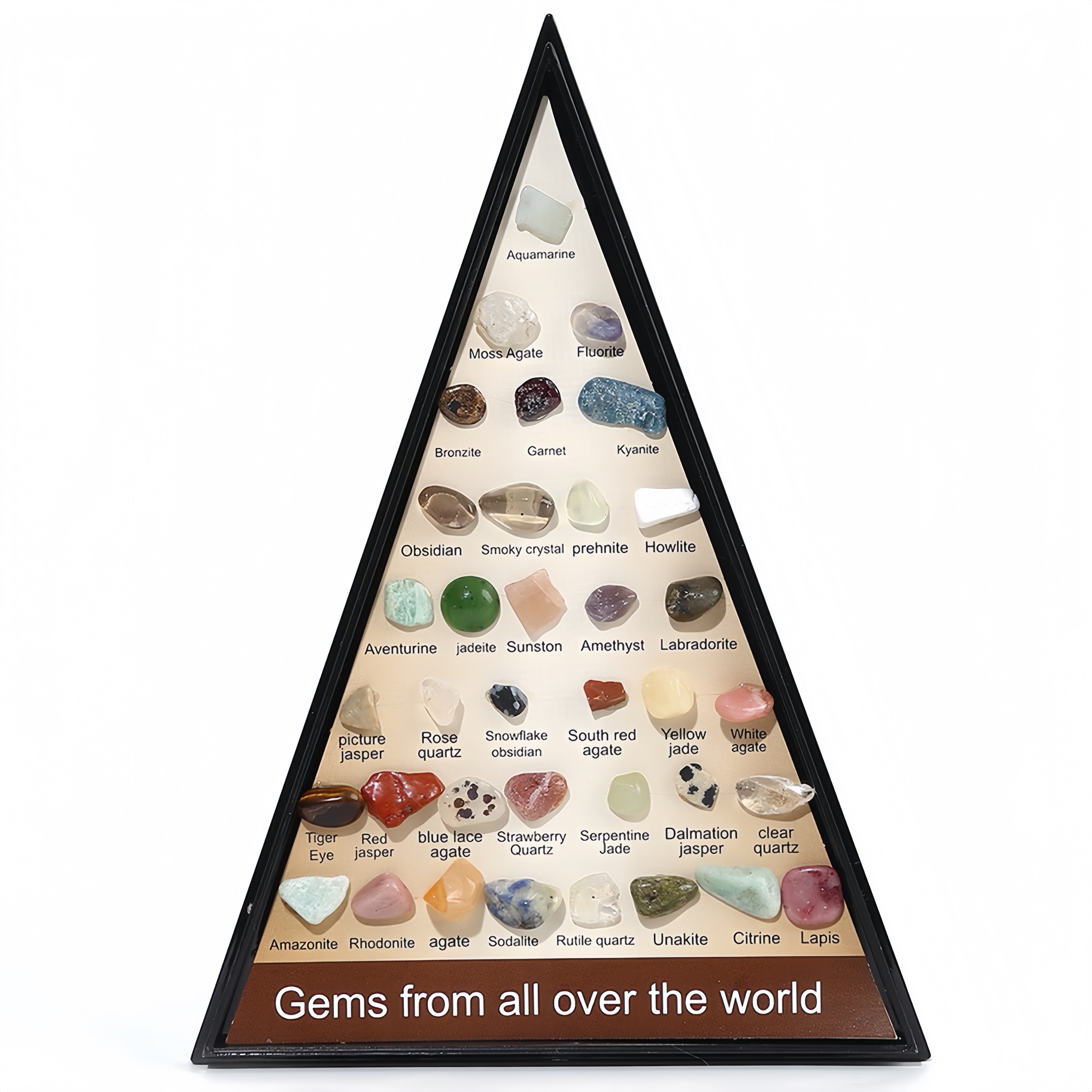 Triangular framed display of gemstones with labels on a white background